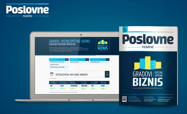 poslovne-novine